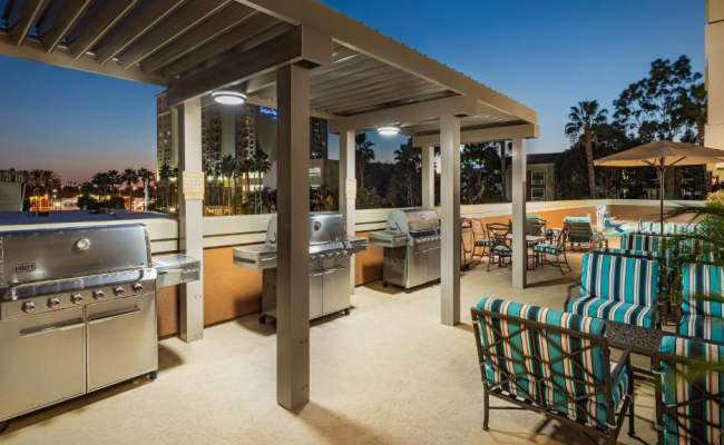 Candlewood Suites Anaheim - Resort Area, an IHG Hotel